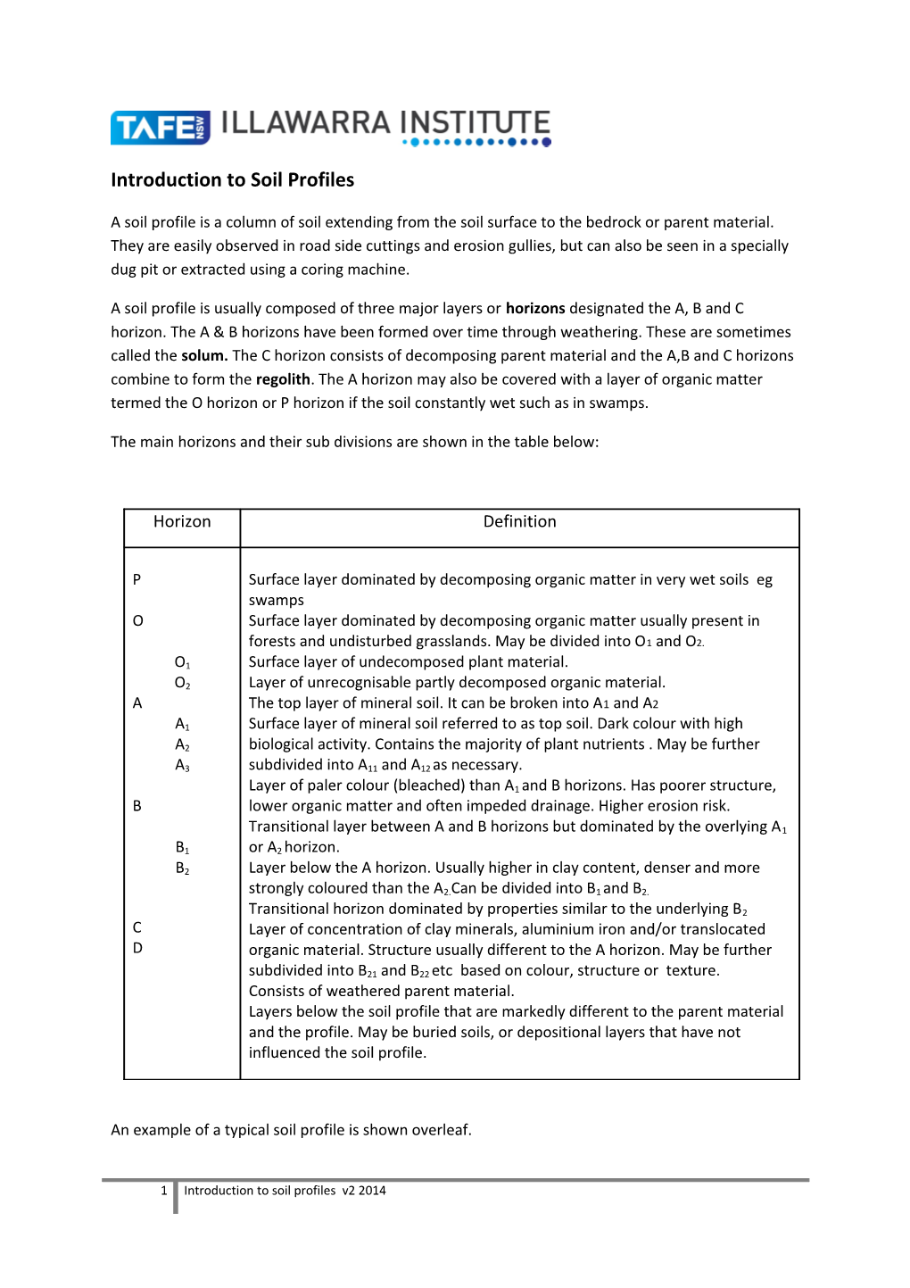 Introduction to Soil Profiles