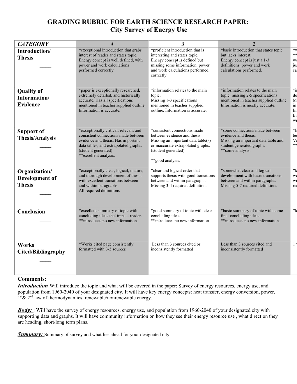 Grading Rubric for a Research Paper Any Discipline