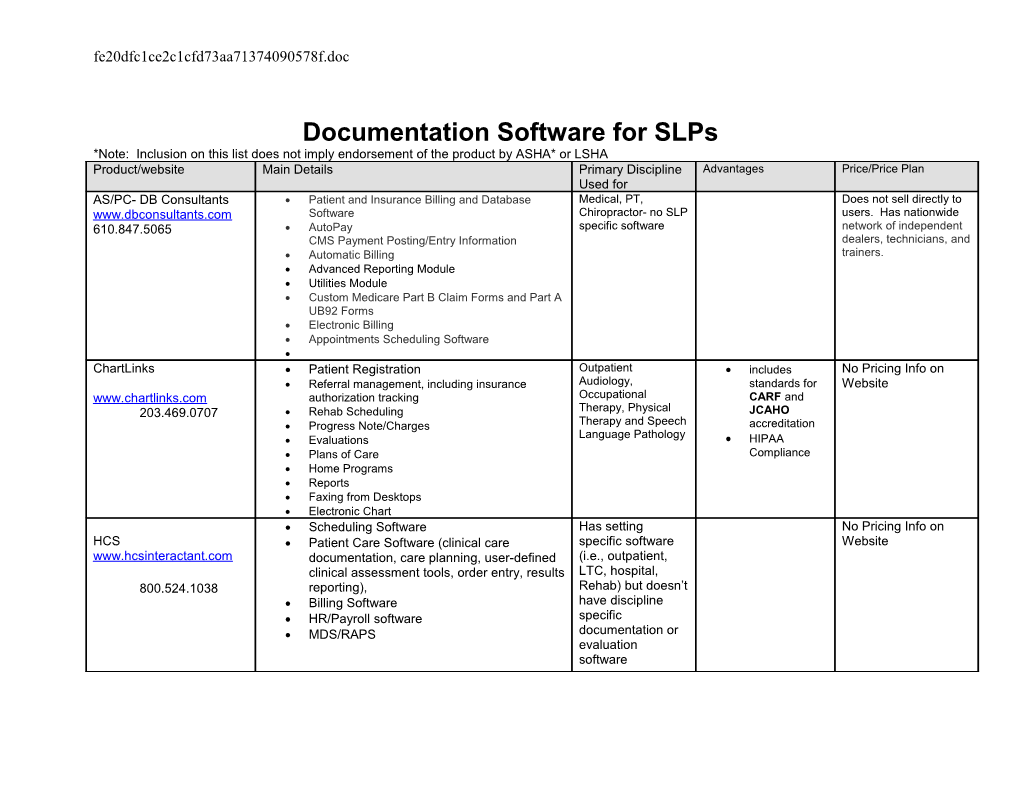 Documentation Software For Slps