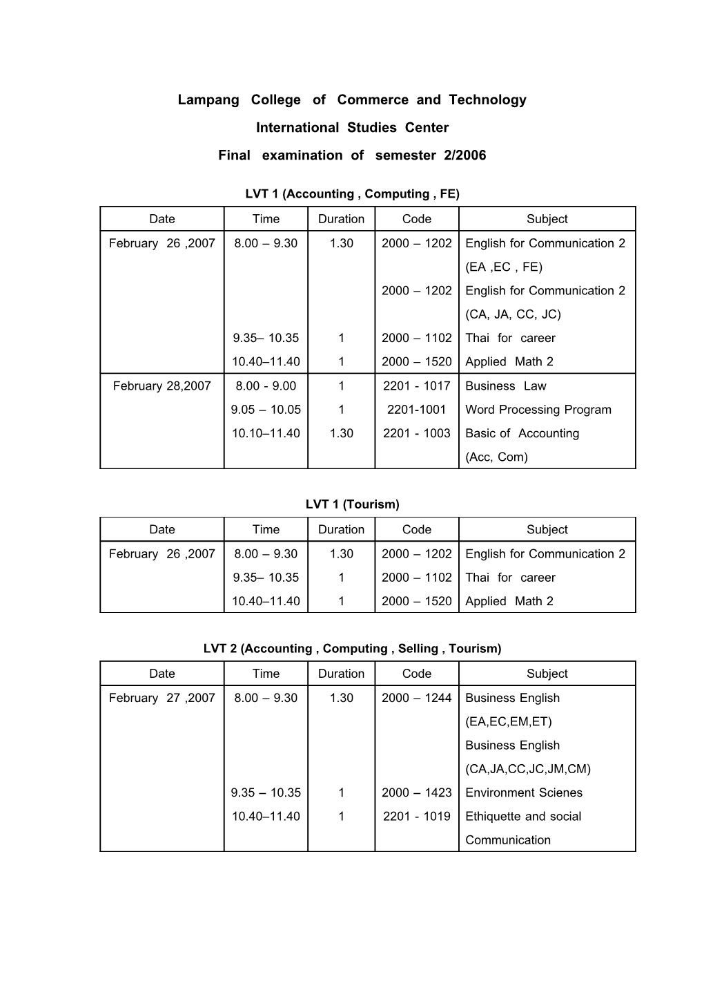 Lampang College of Commerce and Technology