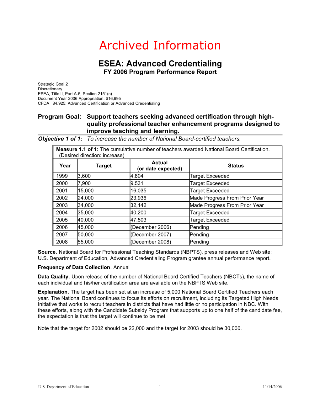 Archived: ESEA: Advanced Credentialing FY 2006 Program Performance Report (MS Word)