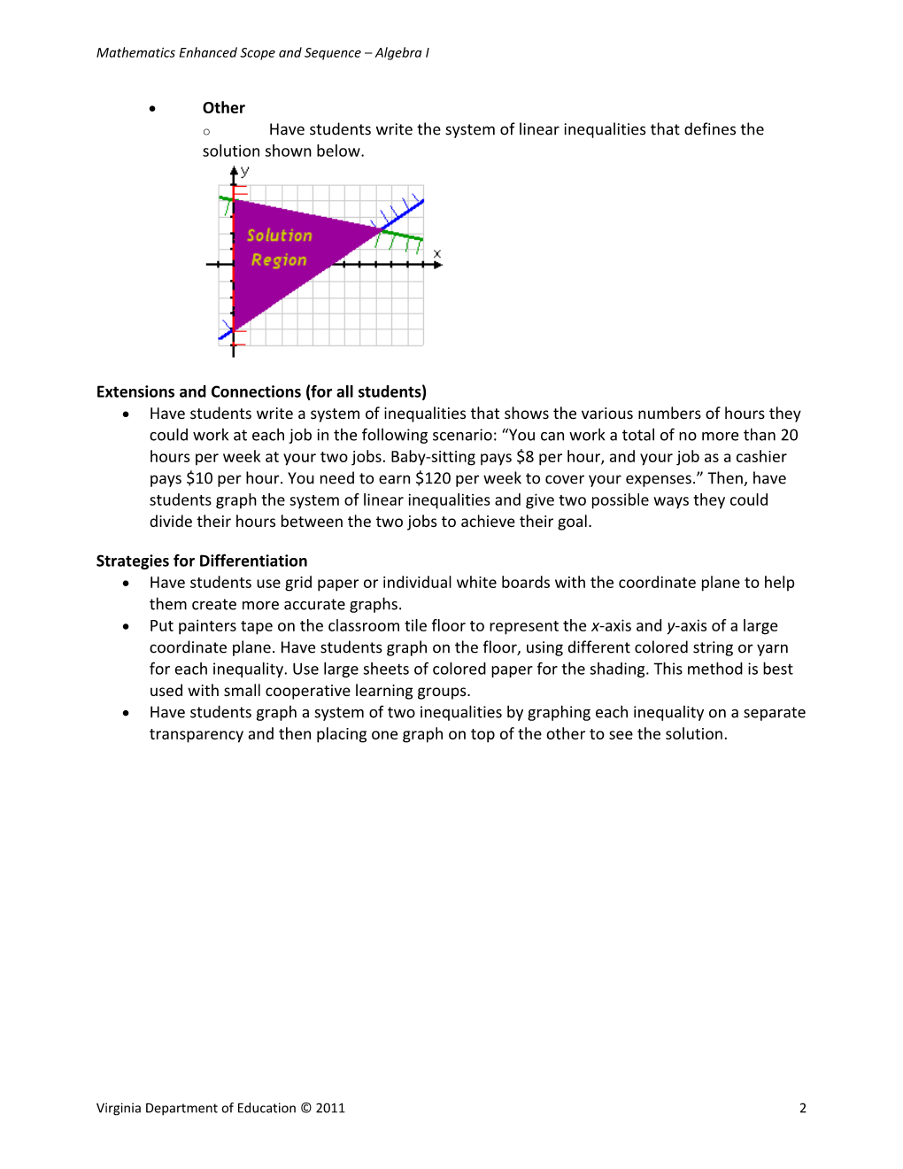 Mathematics Enhanced Scope and Sequence Algebra I s1