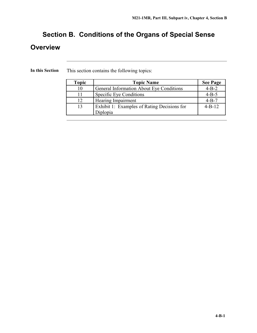 Section B. Conditions of the Organs of Special Sense