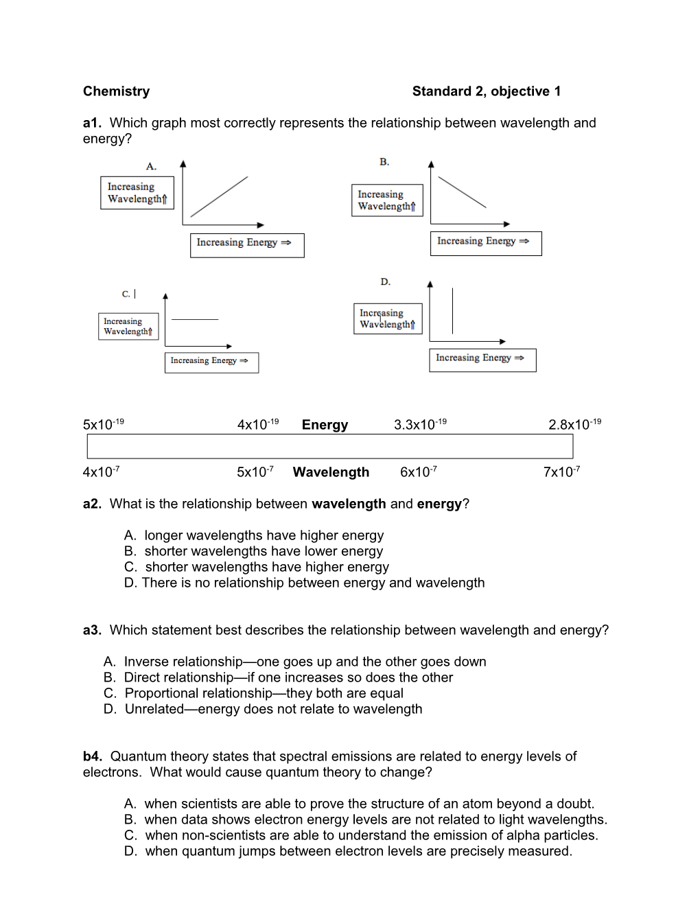 Chemistry Standard 2, Objective 1