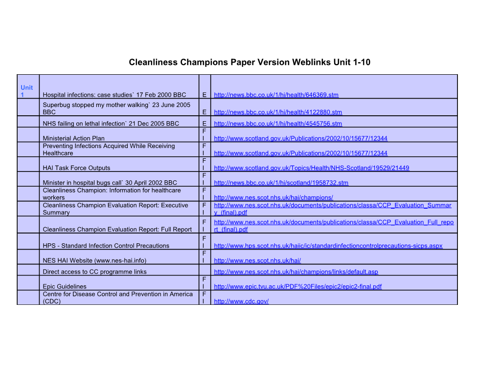 Cleanliness Champions Paper Version Weblinks Unit 1-10