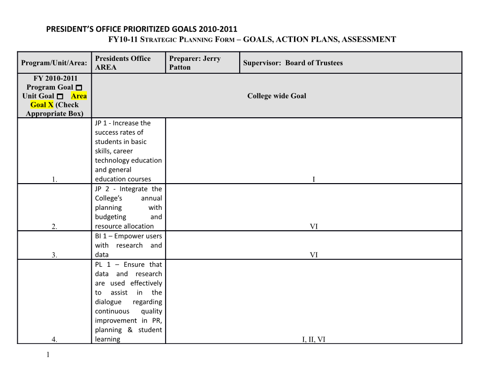 President S Office Prioritized Goals 2010-2011