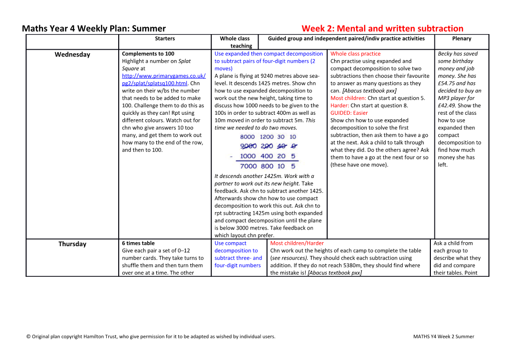 Weekly Plan for Literacy: Year 1 s4