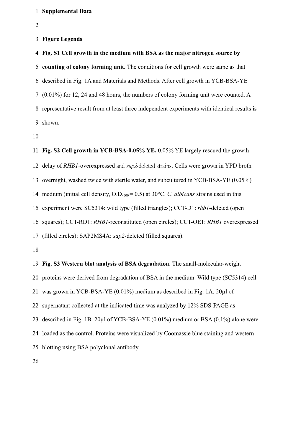 Supplemental Data s6