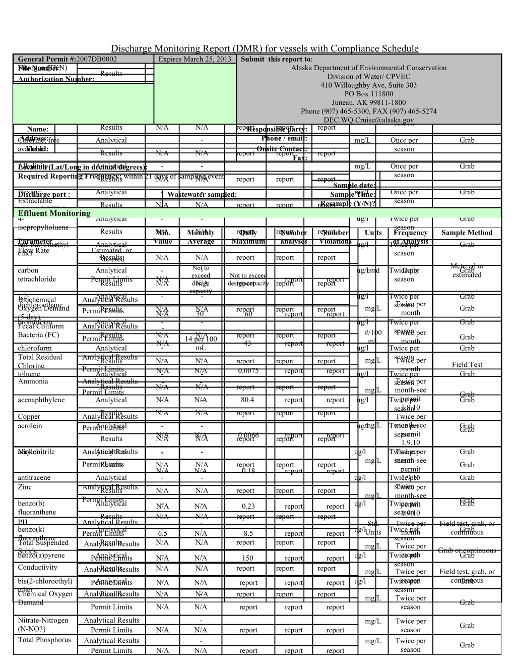 Discharge Monitoring Report (DMR)