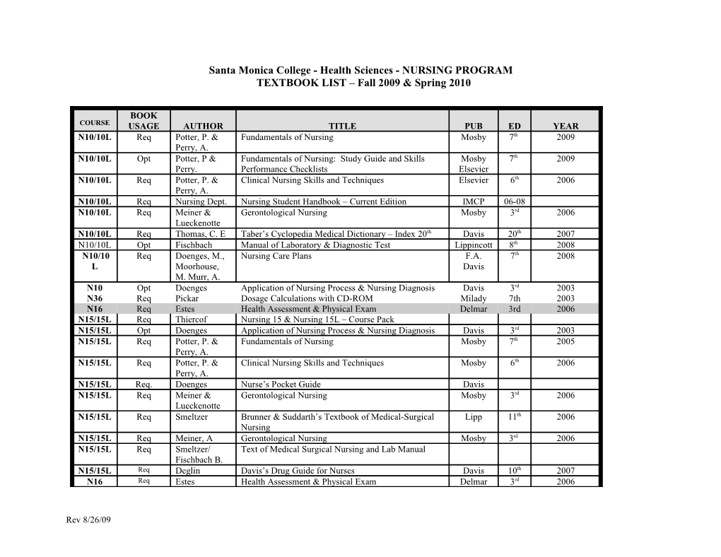 Santa Monica College - Health Sciences - NURSING PROGRAM