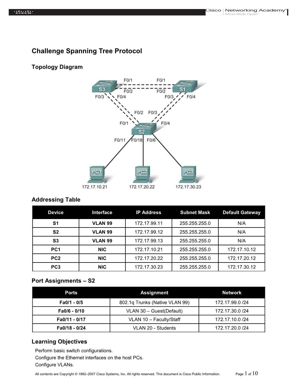 LAN Switching and Wireless: STPPT Activity 5.5.2: Challenge Spanning Tree Protocol
