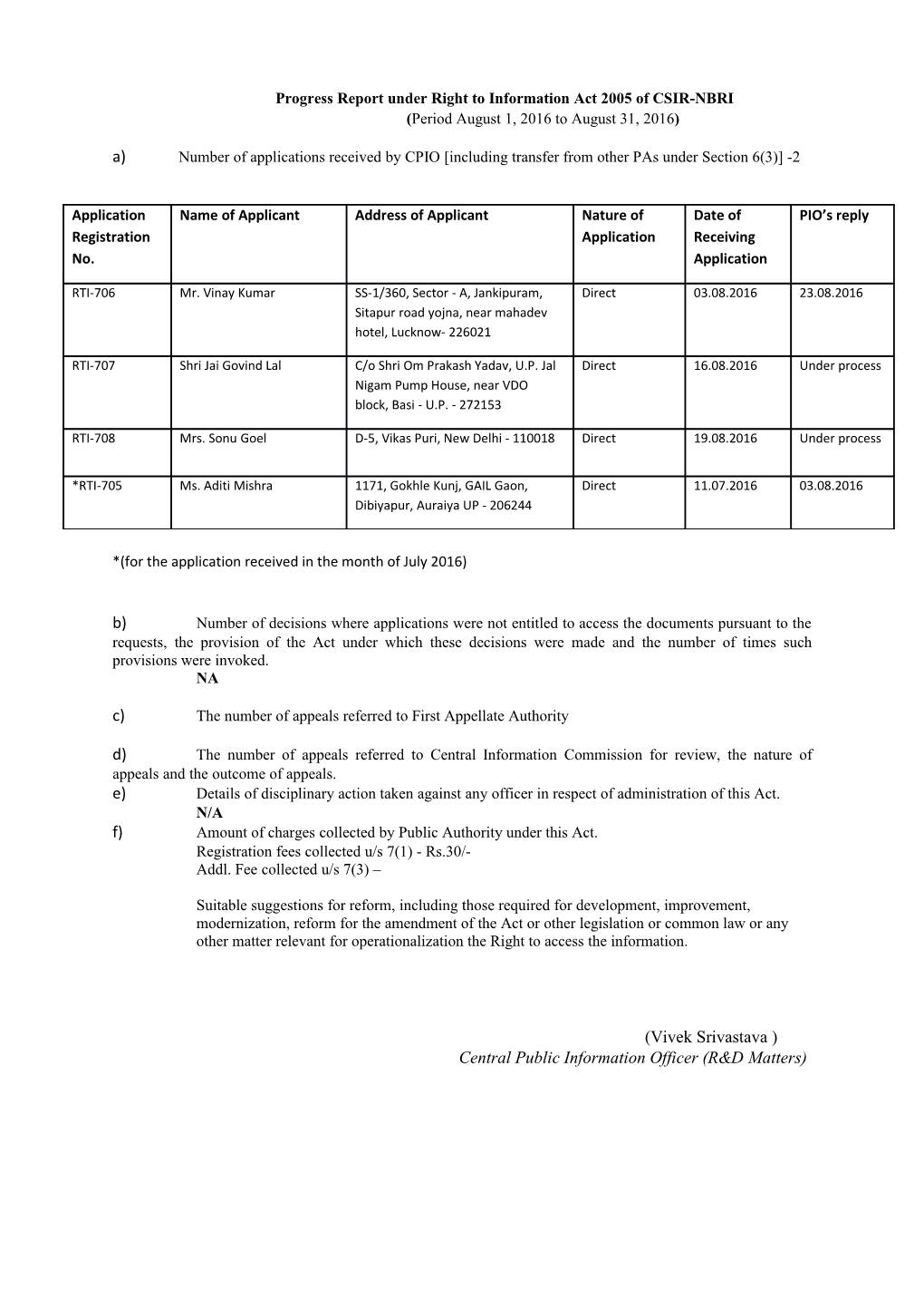 Progress Report Under Right to Information Act 2005 of CSIR-NBRI