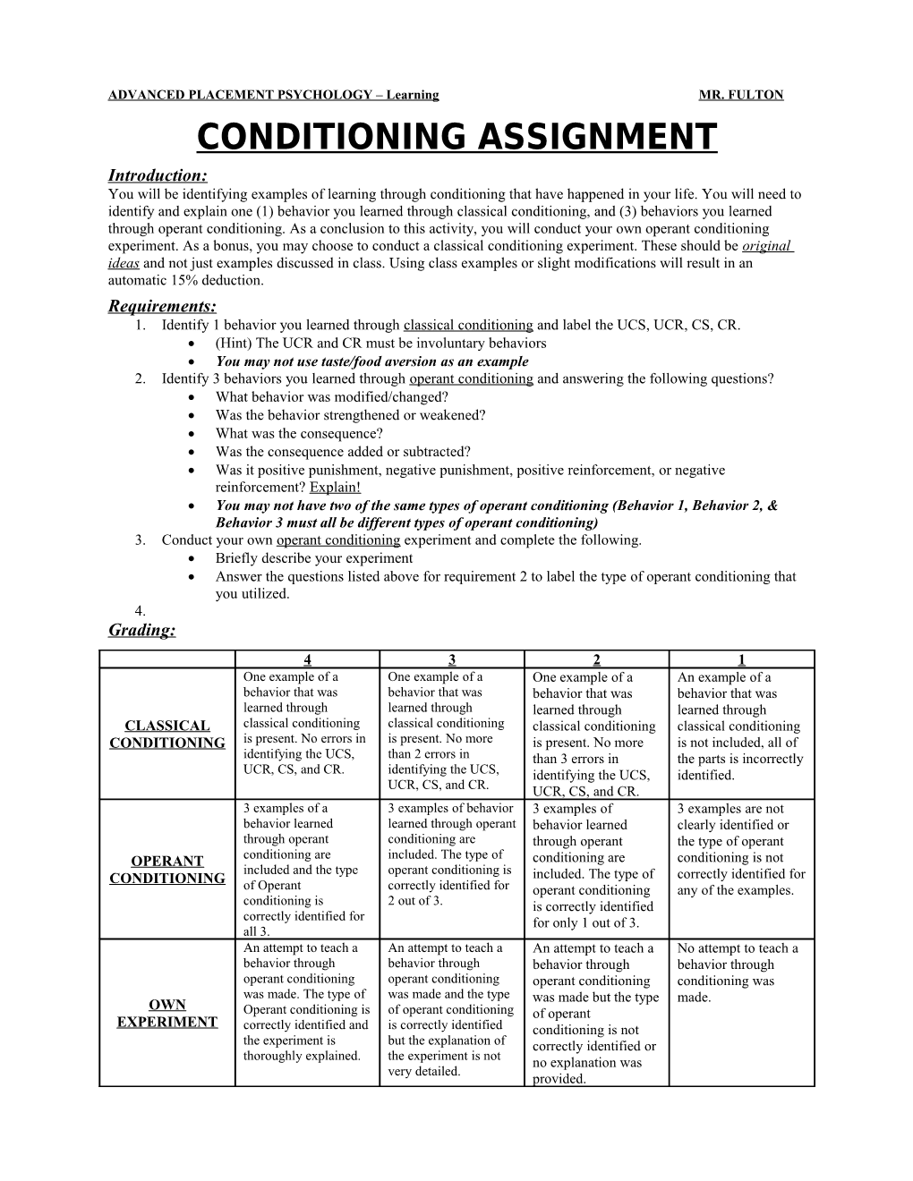Conditioning Assignment Rubric