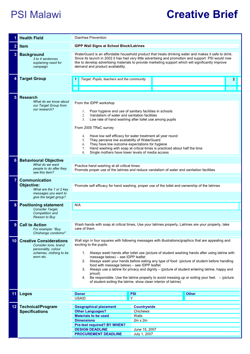 PSI Malawi Creative Brief