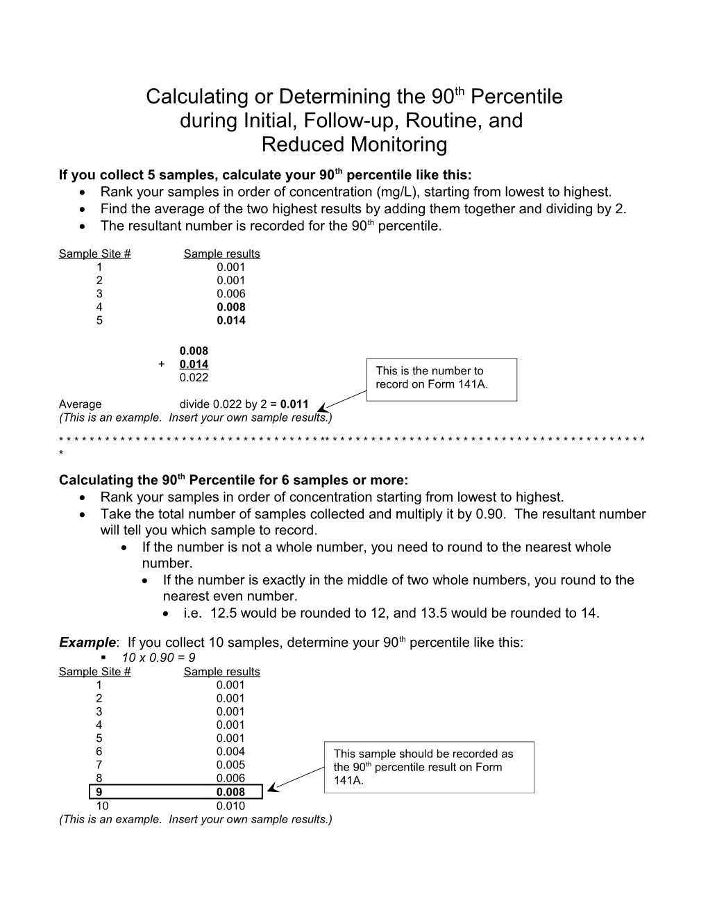 Systems Serving 101-500 Population