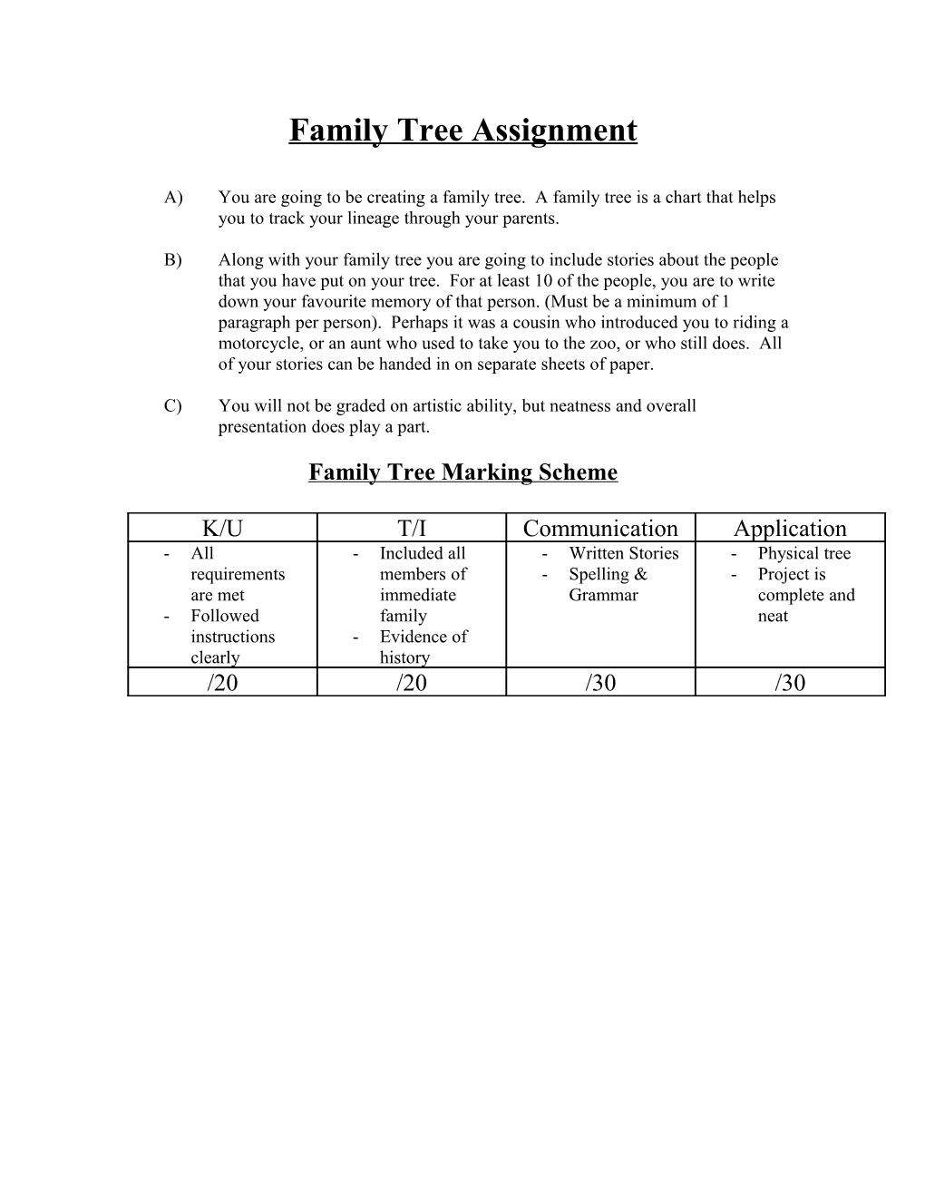 Family Tree Assignment