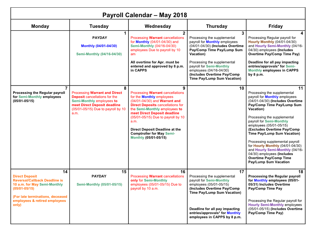 All Agencies Payroll Processing Calendar July 2005