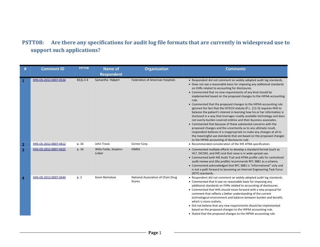 PSTT08:Are There Any Specifications for Audit Log File Formats That Are Currently in Widespread