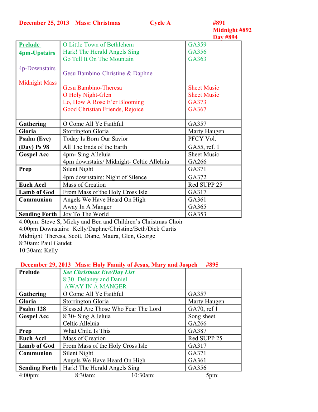 December 25, 2013 Mass: Christmas Cycle a #891