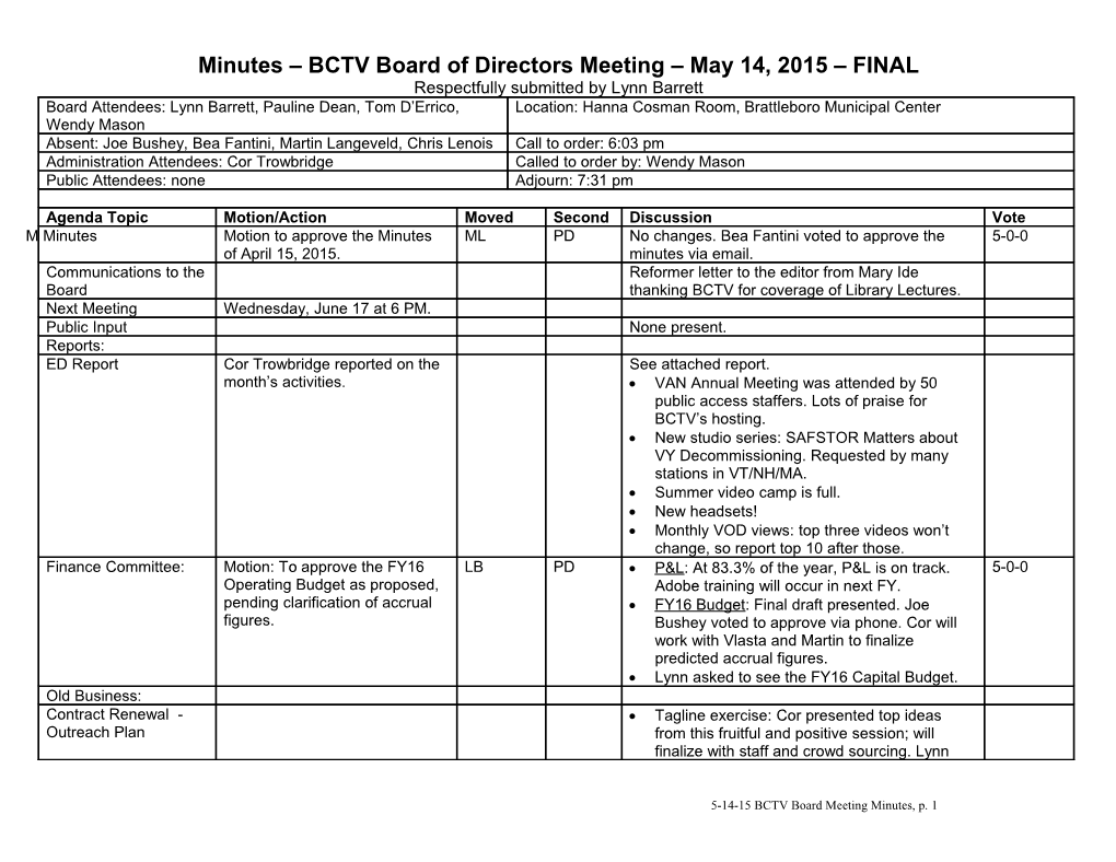 Minutes BCTV Board of Directors Meeting May 14, 2015 DRAFT