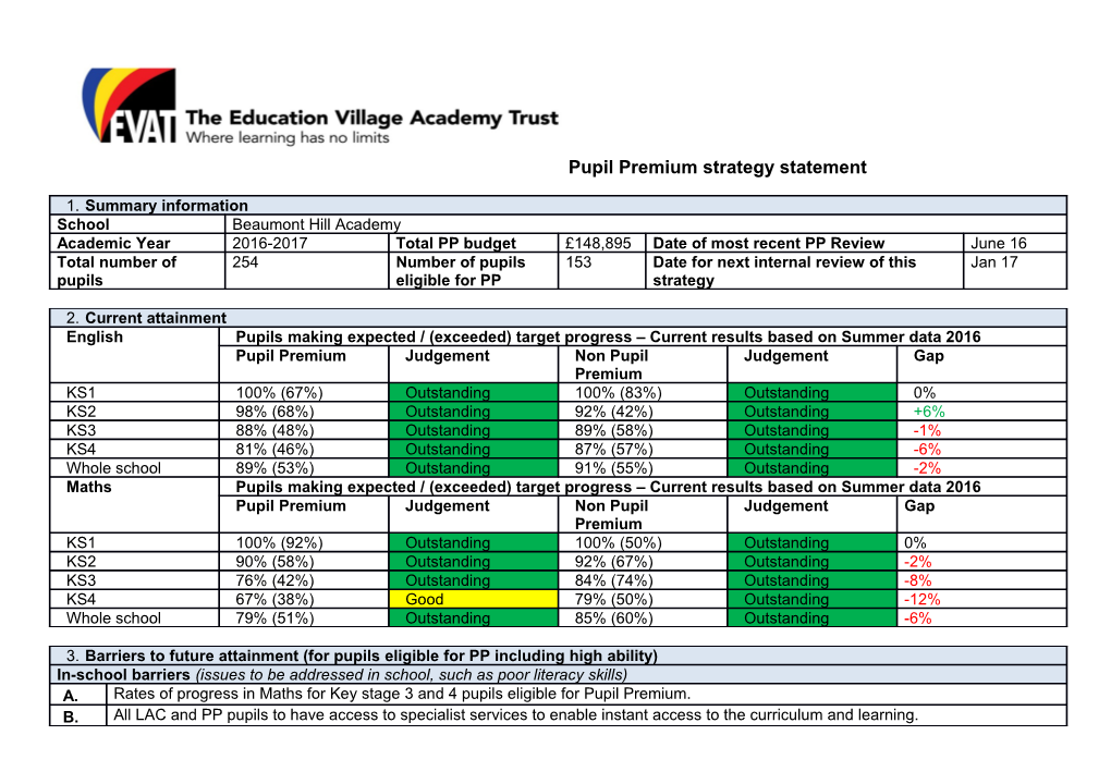 PP Strategy Statement Complete Example for Secondary Schools s2