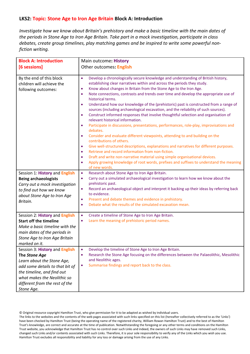 Topic: Title of Topic s28