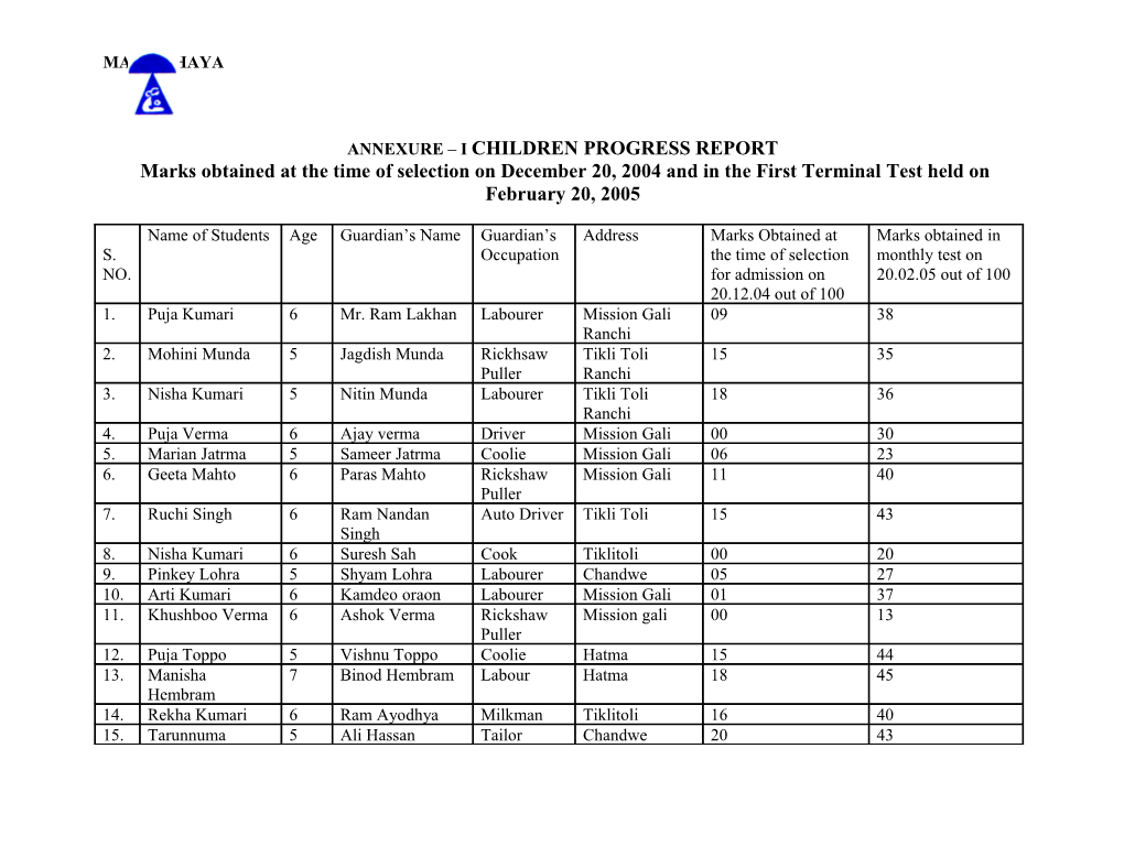 Annexure I Children Progress Report