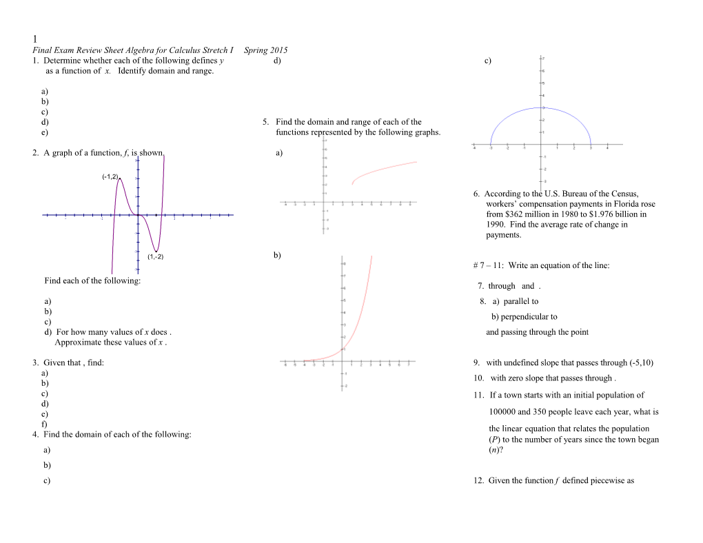 Final Exam Review Sheet Algebra for Calculus Stretch I Spring 2015