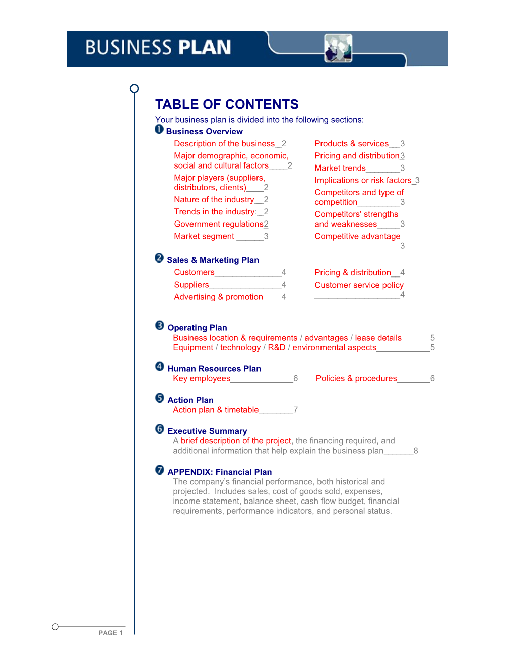 Your Business Plan Is Divided Into the Following Sections