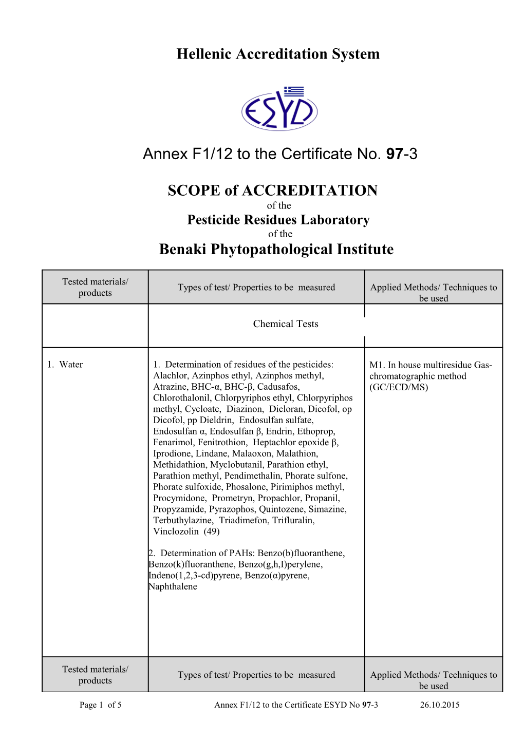 Hellenic Accreditation System s3