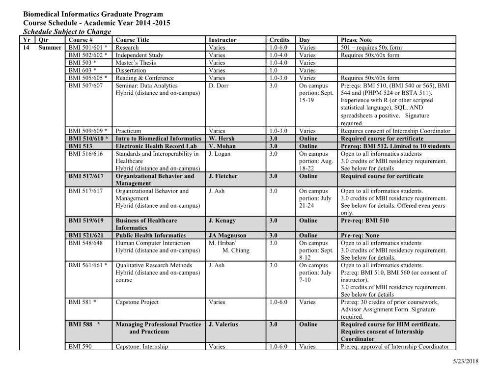 Biomedical Informatics Graduate Program