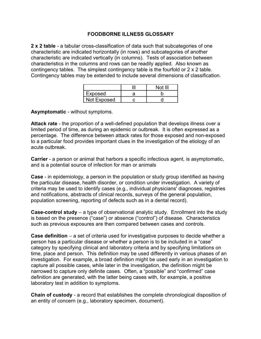 Foodborne Illness Glossary