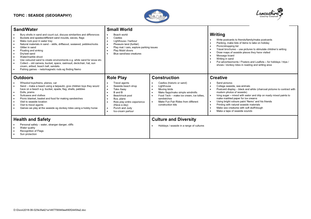 Topic : Transport (History) s1