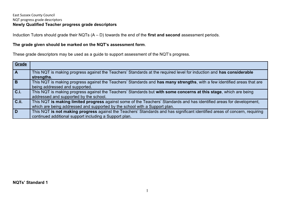 Newly Qualified Teacherprogress Gradedescriptors