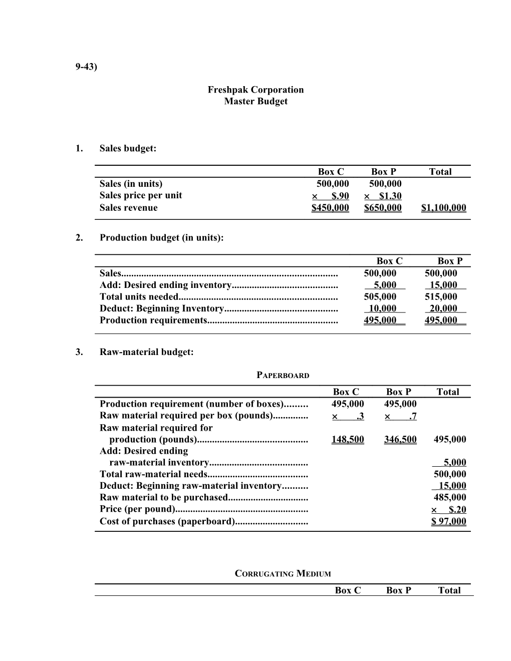 Freshpak Corporation