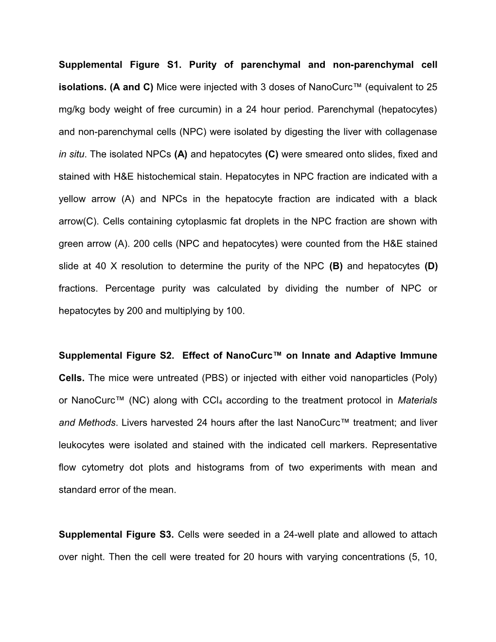 Supplemental Figure S1. Purity of Parenchymal and Non-Parenchymal Cell Isolations. (A