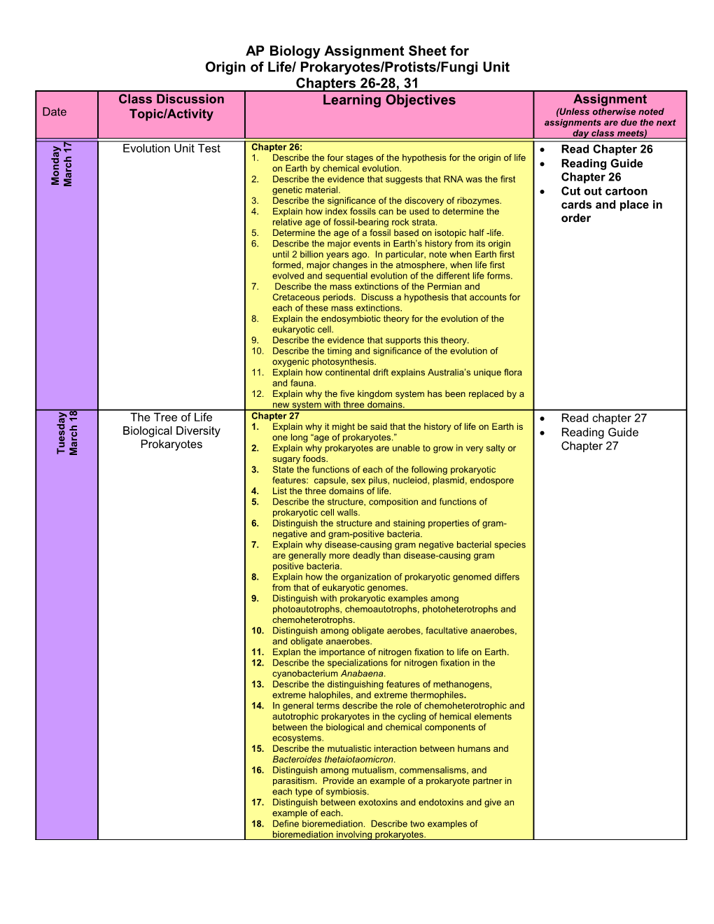 AP Biology Assignment Sheet For