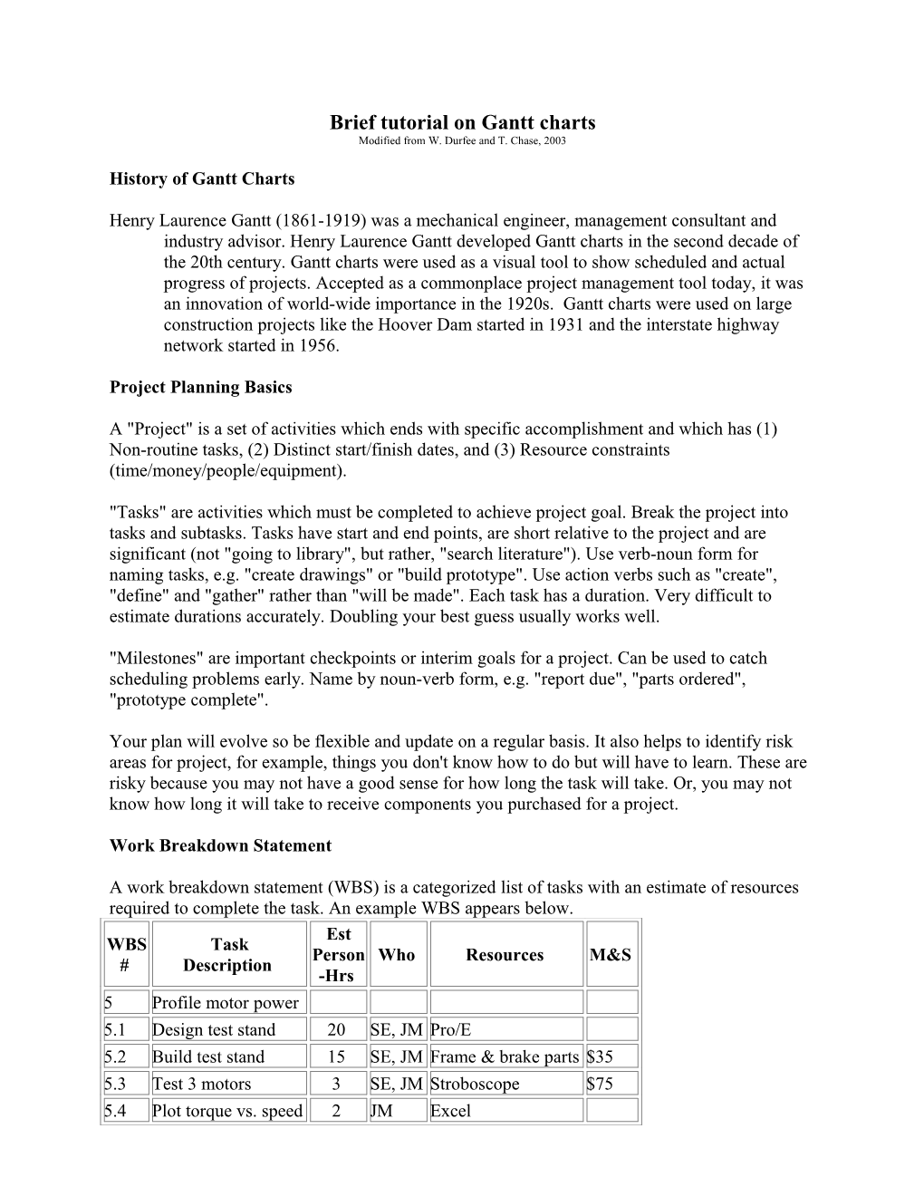 Brief Tutorial on Gantt Charts