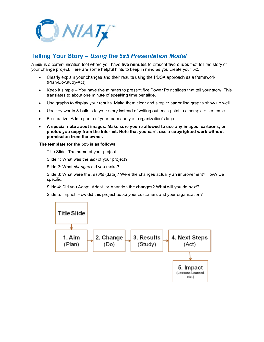 Telling Your Story Using the 5X5 Presentation Model