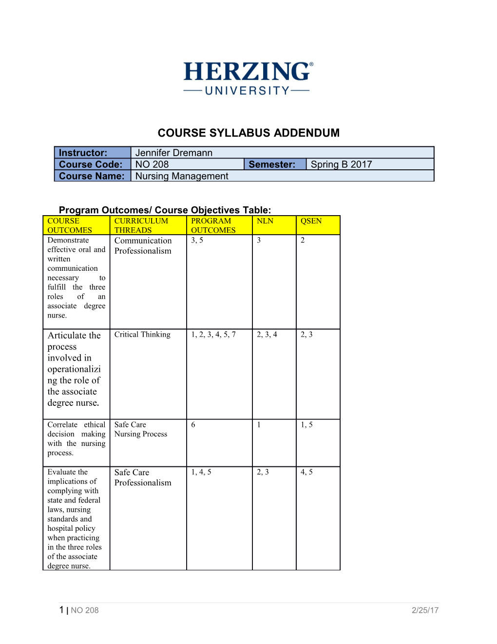 Program Outcomes/ Course Objectives Table