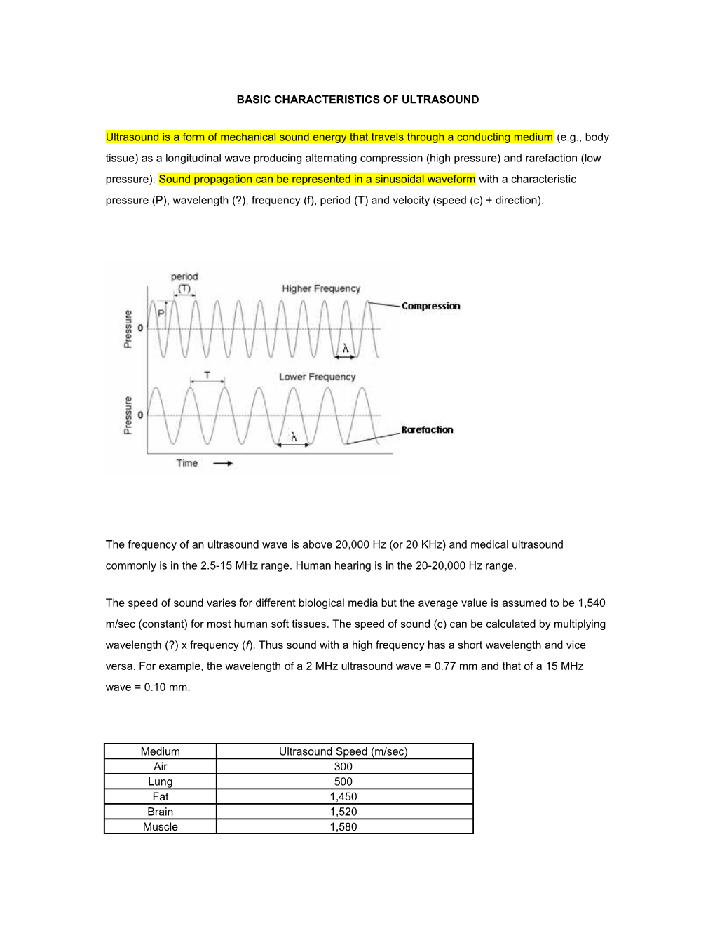 Basic Characteristics of Ultrasound