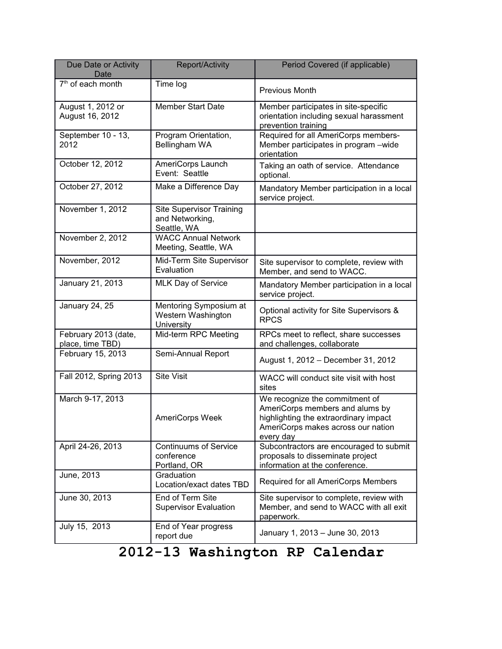 2012-13 Washington RP Calendar