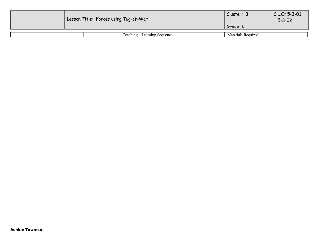 Planning Sheet for Single Lessons s2