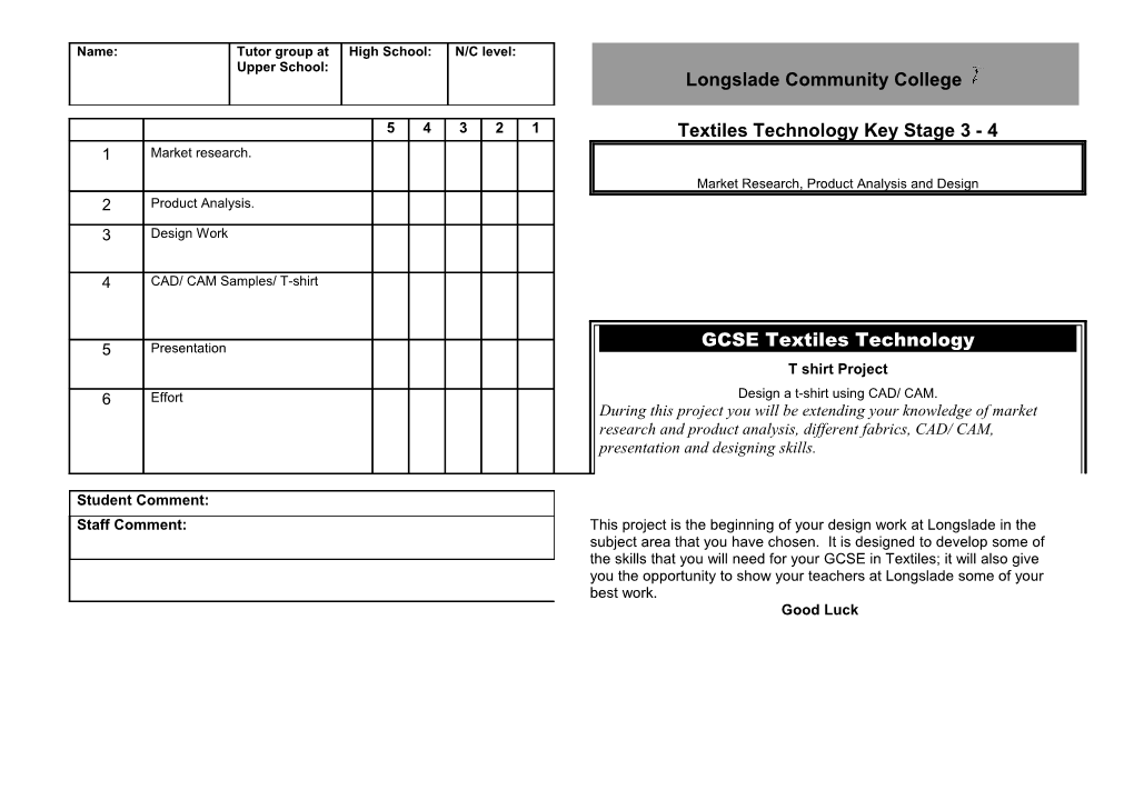 Textiles Technology Key Stage 3 - 4