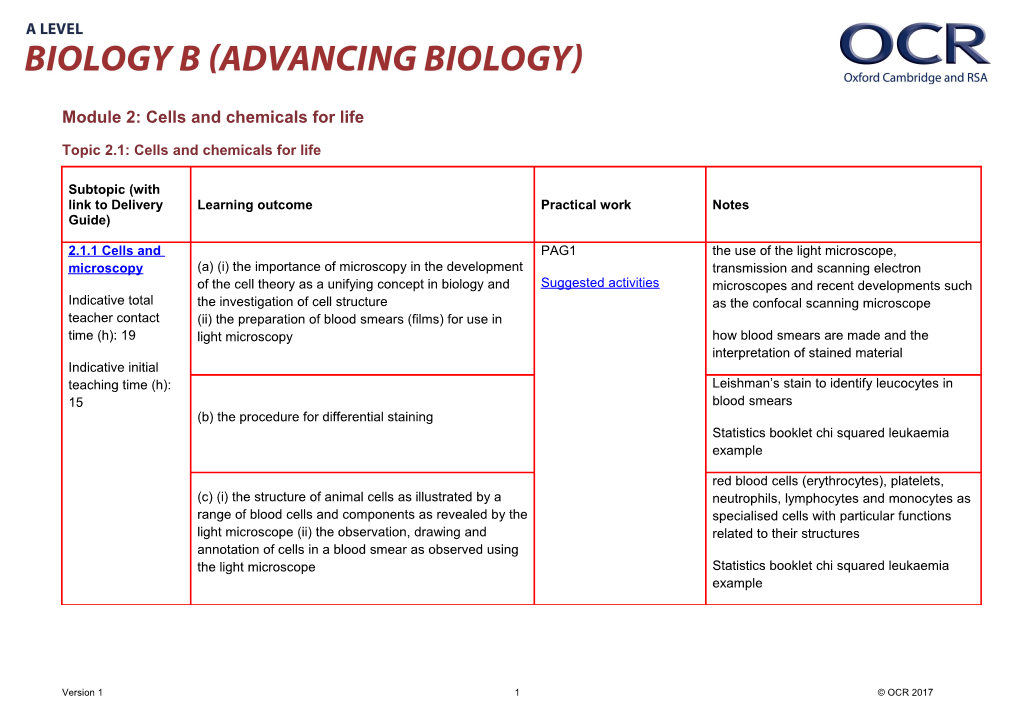 AS and a Level Biology Scheme of Work Support