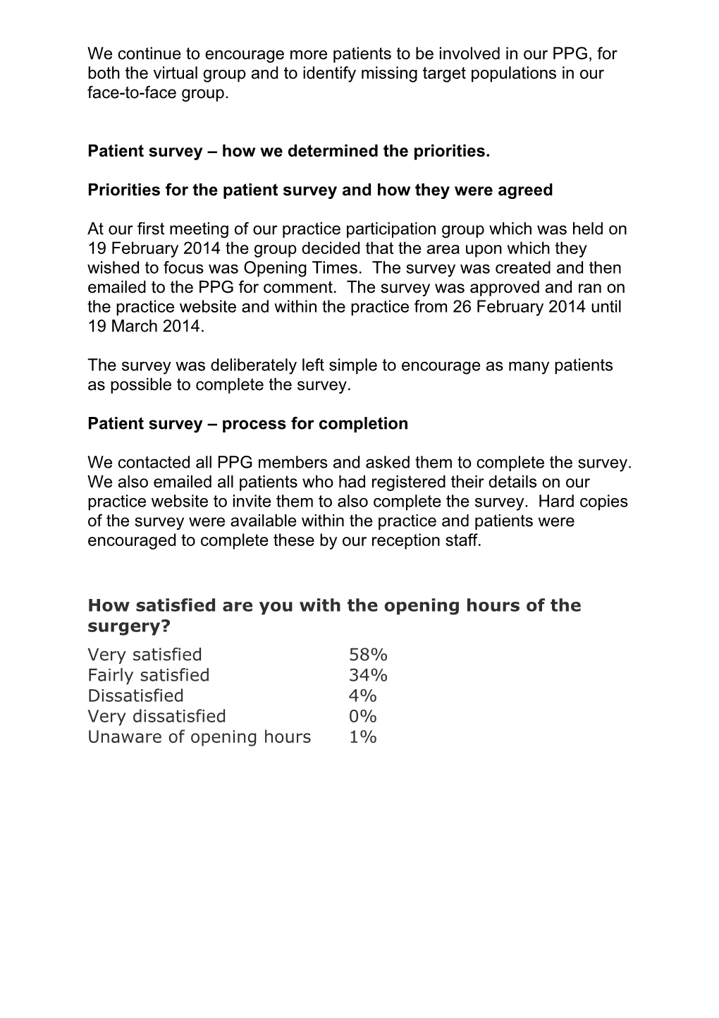 Profile of the Members of Our (Face to Face) Patient Participation Group