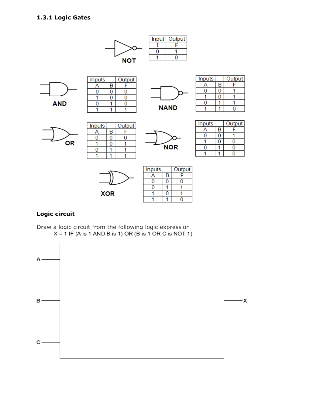 Draw a Logic Circuit from the Following Logic Expression