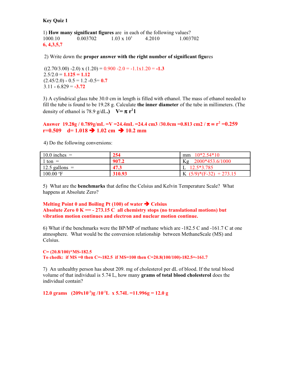 How Many Significant Figures Are in Each of the Following Values