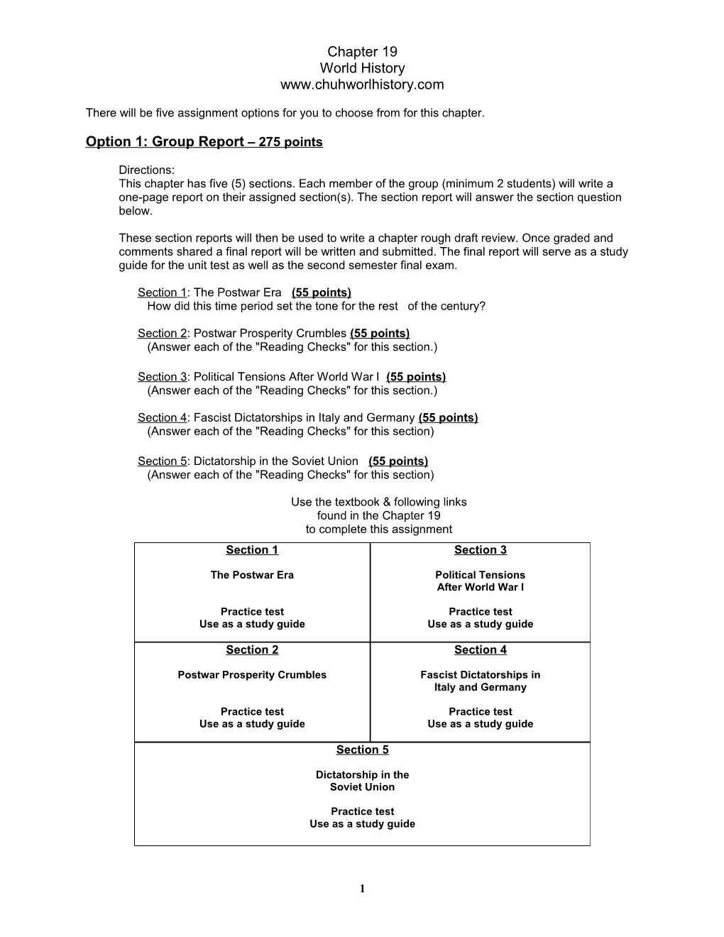 There Will Be Four Assignment Options for You to Choose from for This Chapter