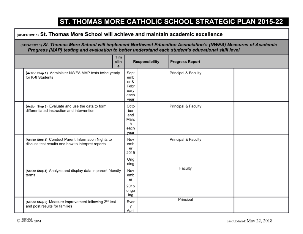 St. Thomas More Catholic School Strategic Plan 2015-22